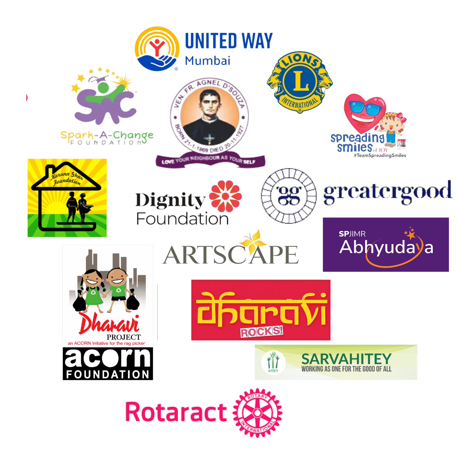 Proud to work with – Communities